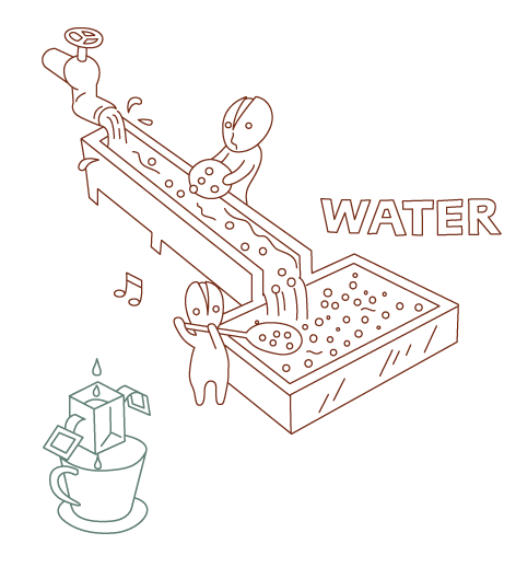 水洗